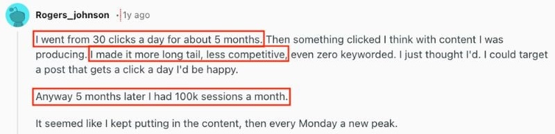 blog growth Reddit