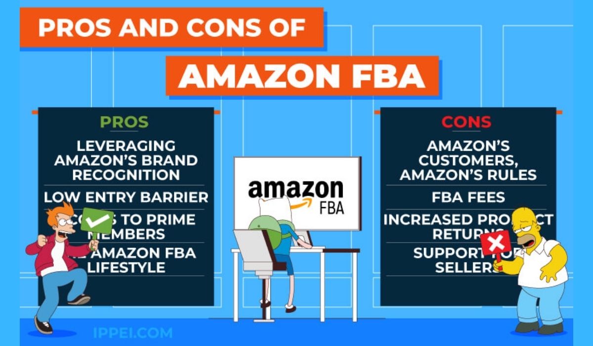 Pros and Cons of Amazon FBA Business in 2025