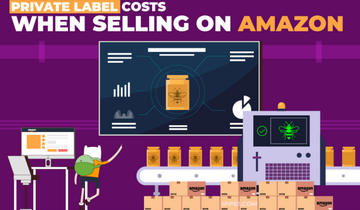 Private Label Costs When Selling on Amazon