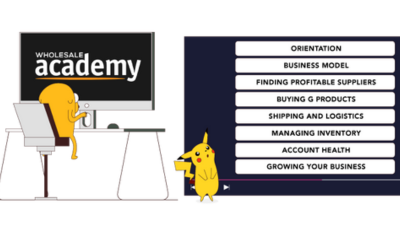 wholesale academy