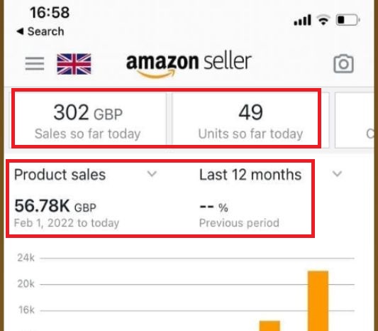 6 Figure FBA Launchpad Amazon sales 6 Figure FBA Launchpad Amazon sales