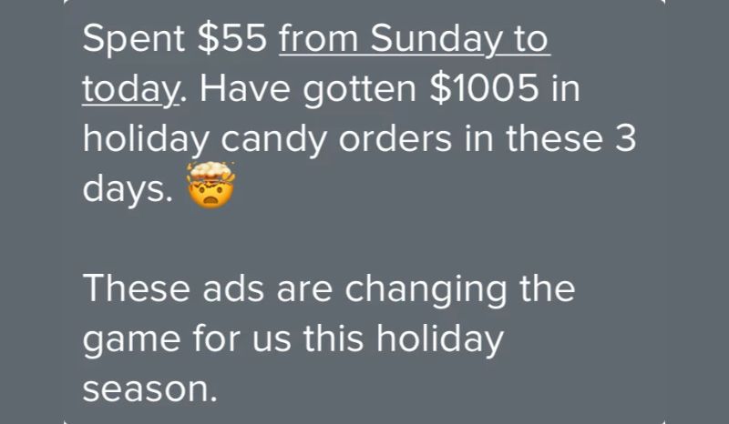 ad performance holiday season