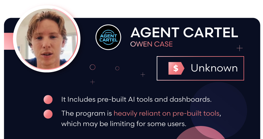 Agent Cartel