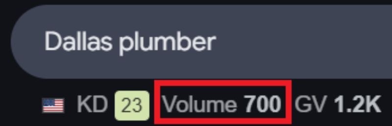 ahrefs keyword data
