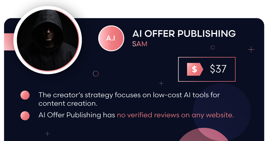AI Offer Publishing