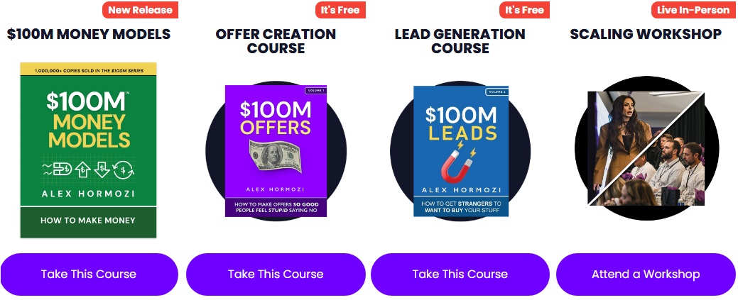 Alex Hormorzi courses Alex Hormorzi courses