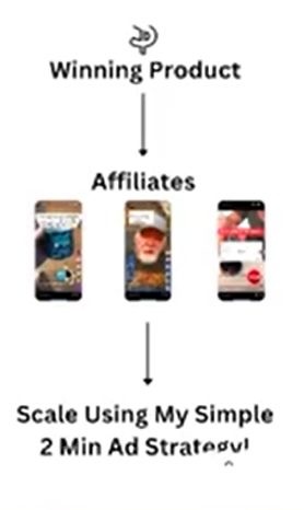cole dockery strategy