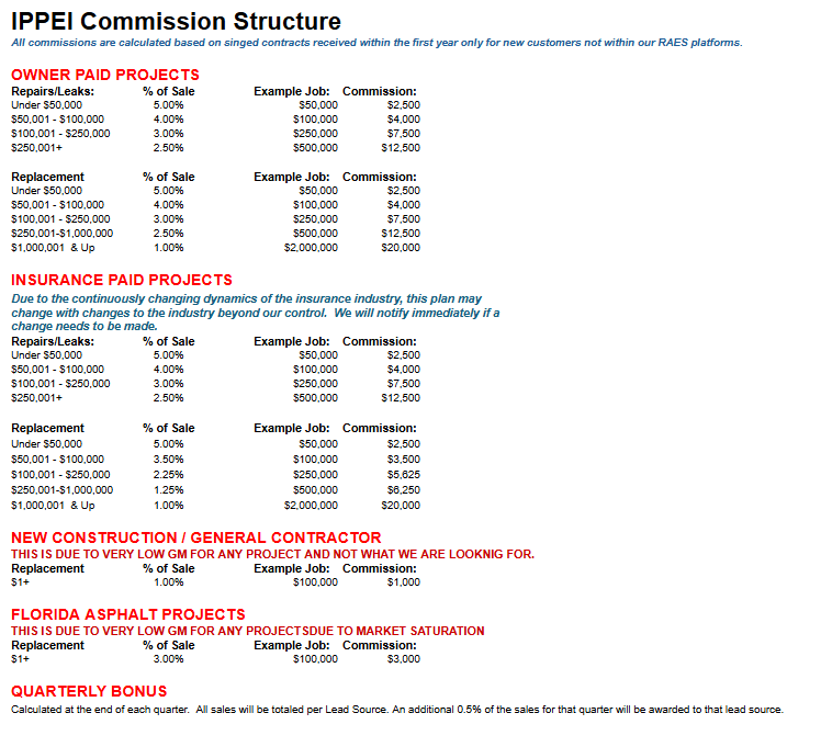 ippei chicago roofing opportunity commission structure ippei chicago roofing opportunity commission structure