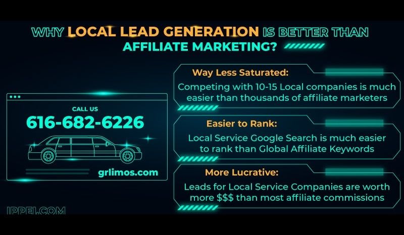 conclusion affiliate marketing