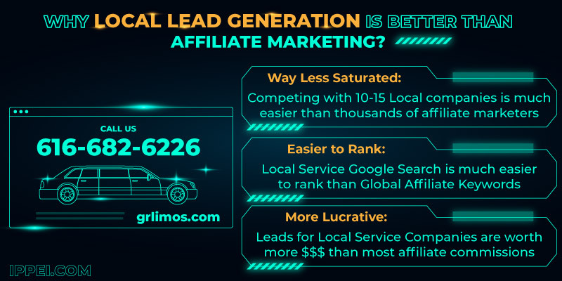 conclusion-affiliate-marketing