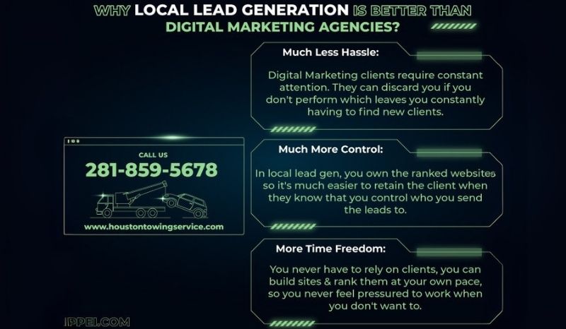 conclusion-digital-marketing