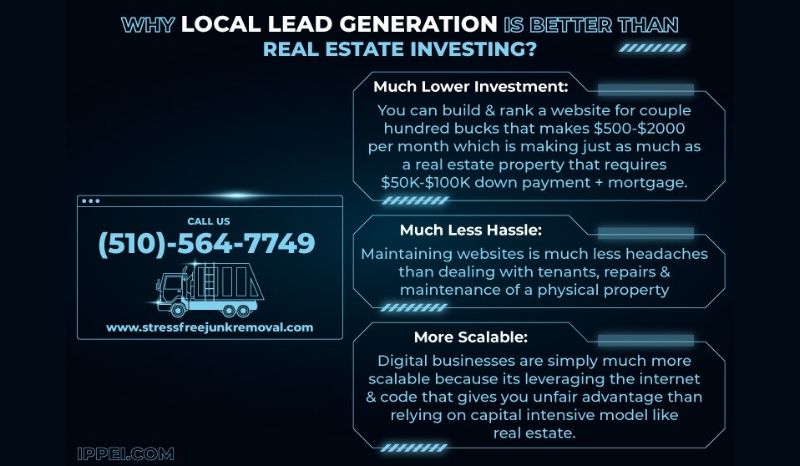 conclusion real estate