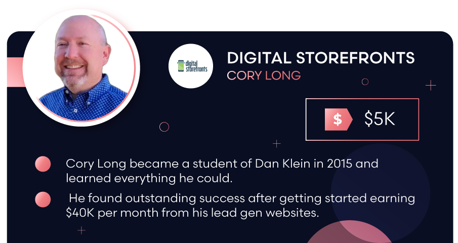 Digital Storefronts Review Cory Long