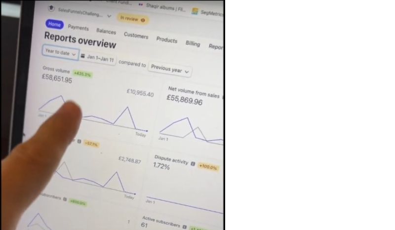 Digital Nomad Creator earnings