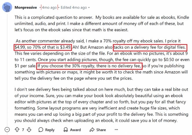ebook profit margin