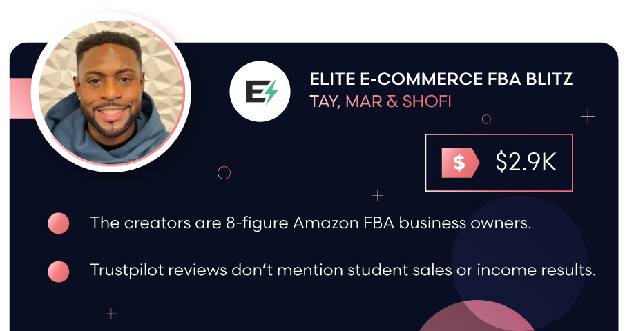 elite ecommerce fba blitz