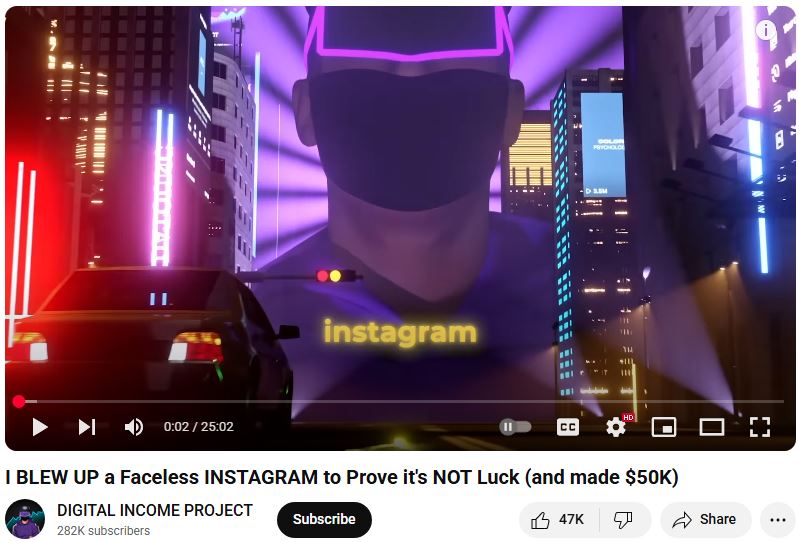 How much can you earn with faceless Instagram