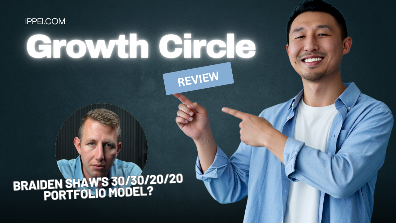 Growth Circle Review (2026): Braiden Shaw's 30/30/20/20 Portfolio Model? + Alternatives
