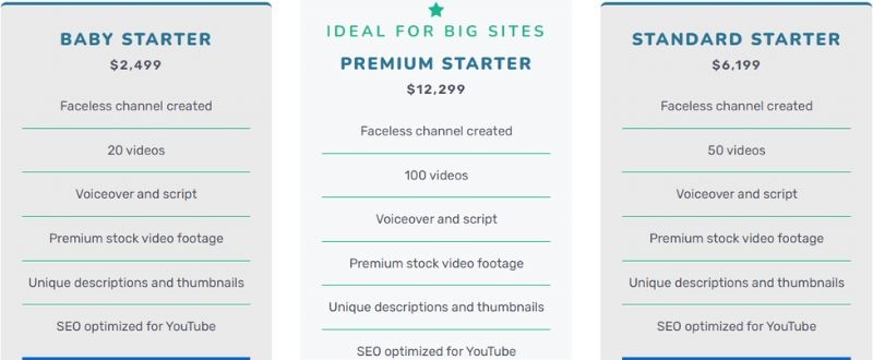 growth cupid package