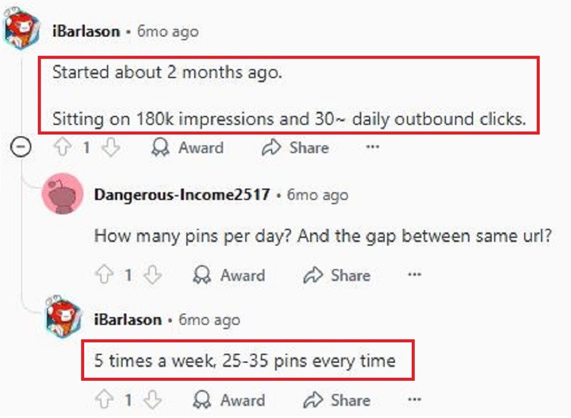 How to use Pinterest for blogging
