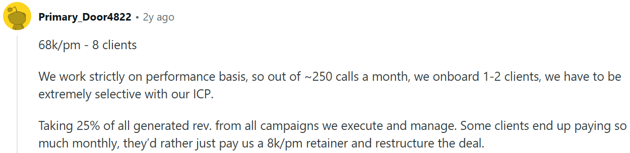 reddit digital marketing agency performance payment