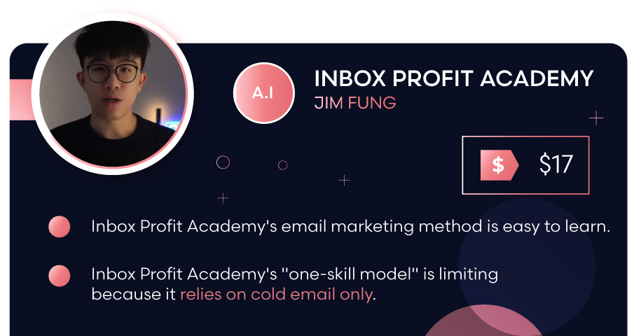 Inbox Profit Academy