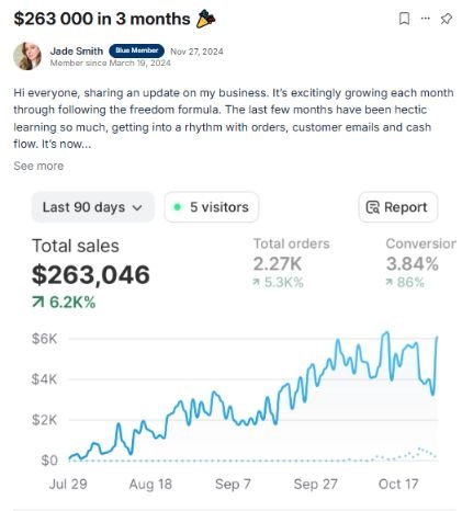 Jade Smith Success