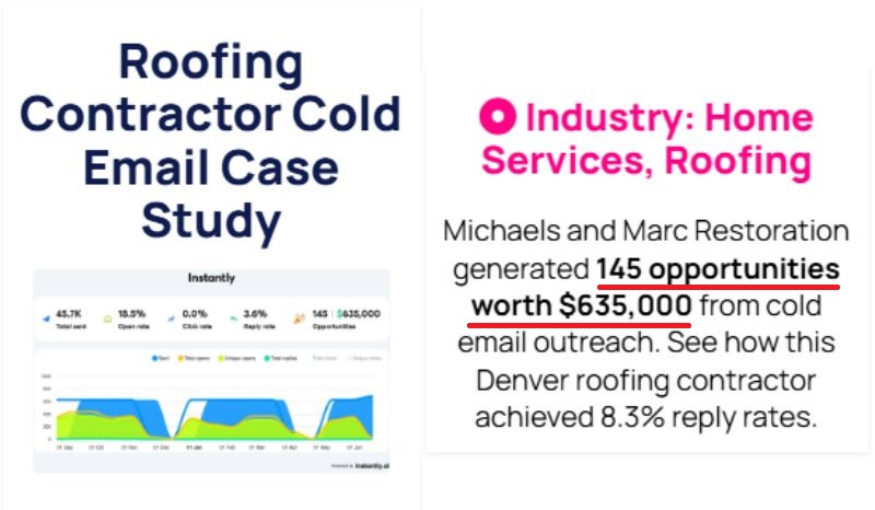 Lead Gen Jay case studies