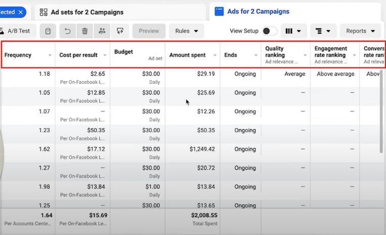 meta ads metrics