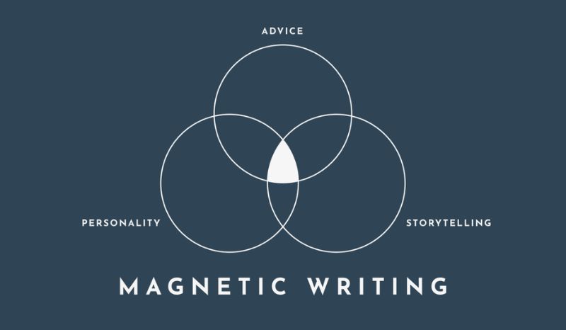 pillars magnetic writing