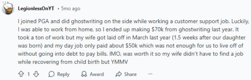 Premium Ghostwriting Academy Reddit review