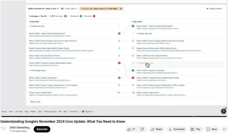 Ryan Shelley user-focused content