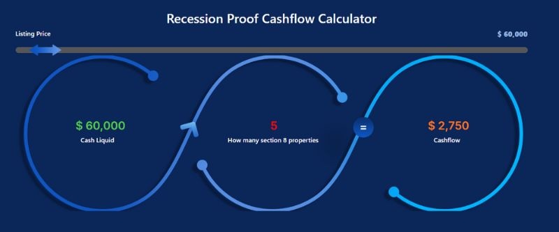 section 8 landlord income