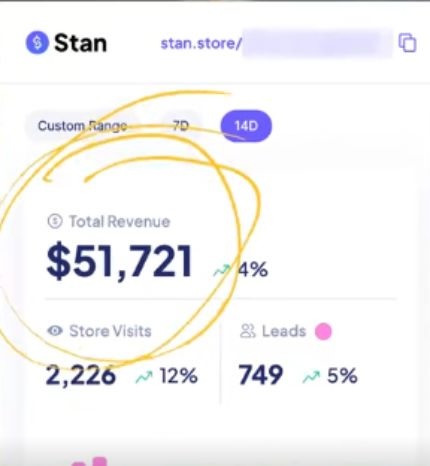 effortless don stan store revenue