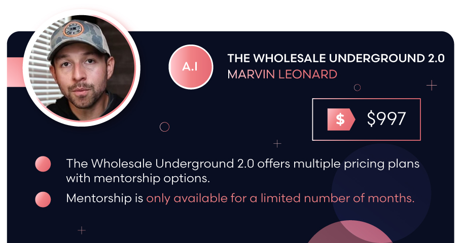 The Wholesale Underground 2.0 review