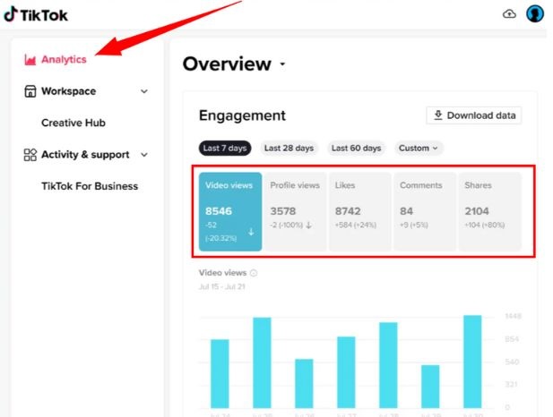 tiktok analytics