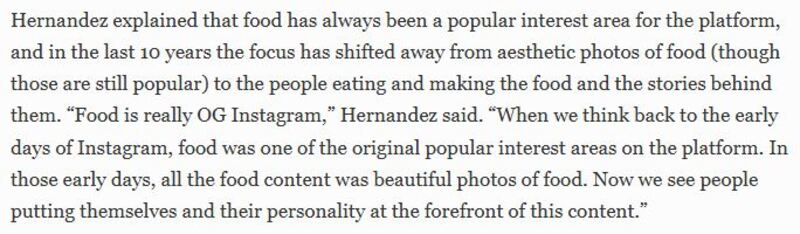 Food content on Instagram