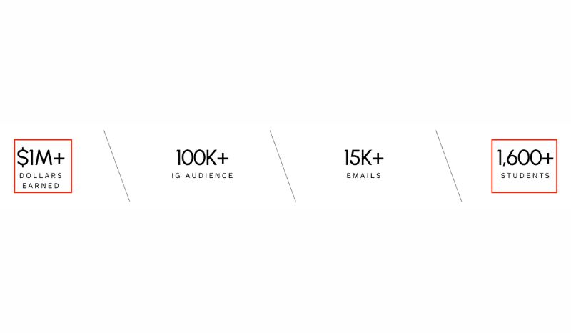 1 million dollar earnings