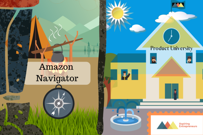 Sophie Howard Course Product University And Amazon Navigator