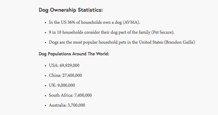 dog owner statistics 