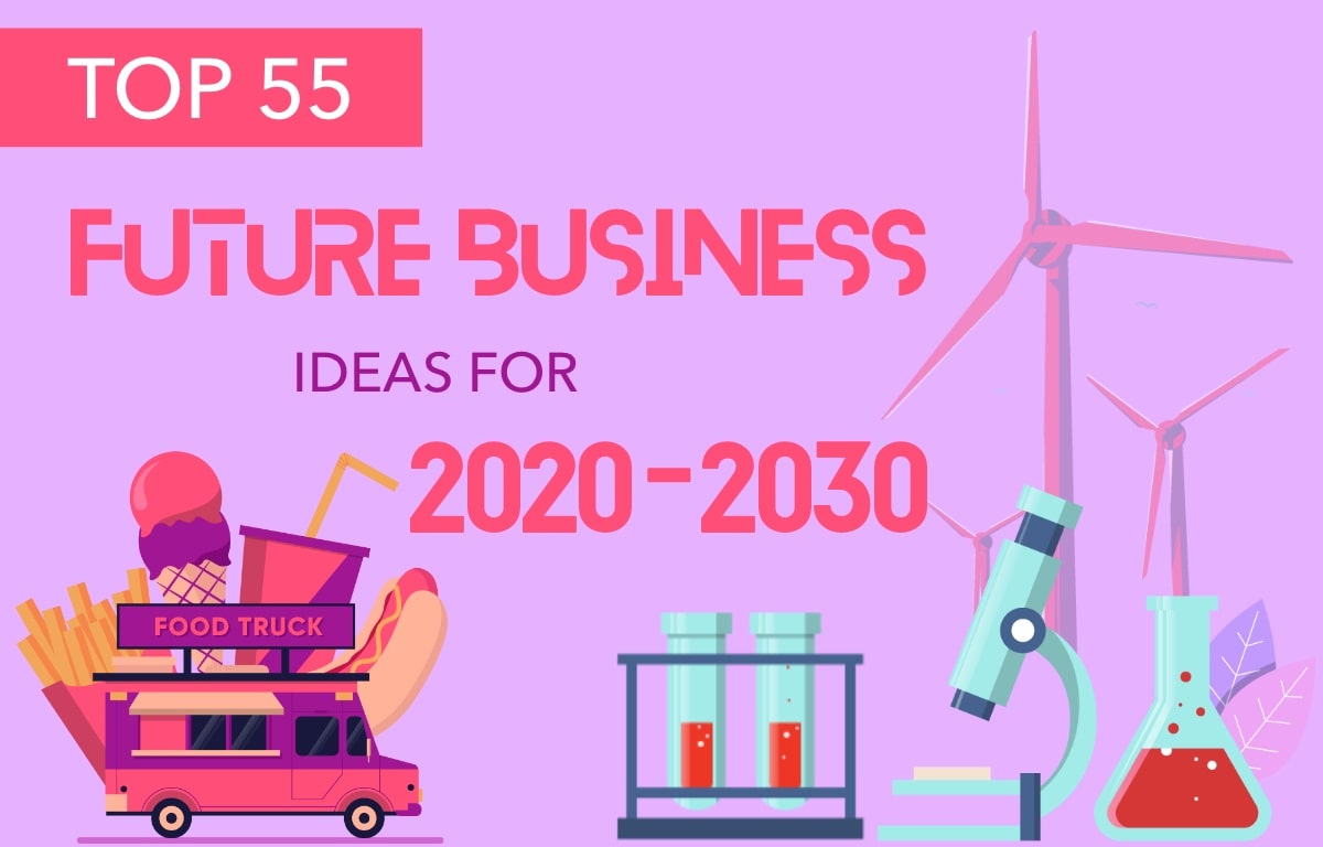 future business ideas 2020