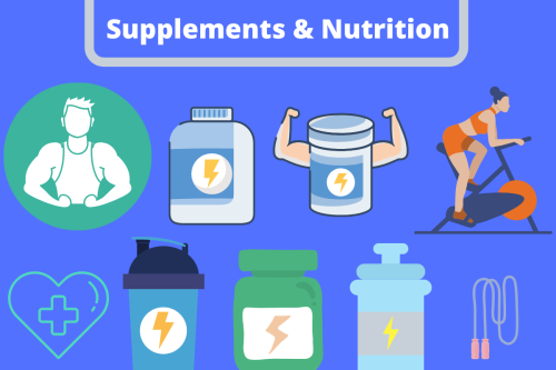 Locate suppliers for your Amazon FBA supplements and nutrition products