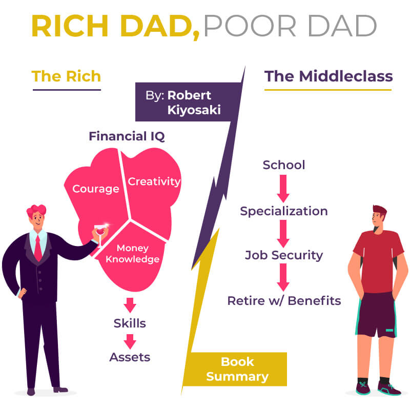 rich dad poor dad controversy