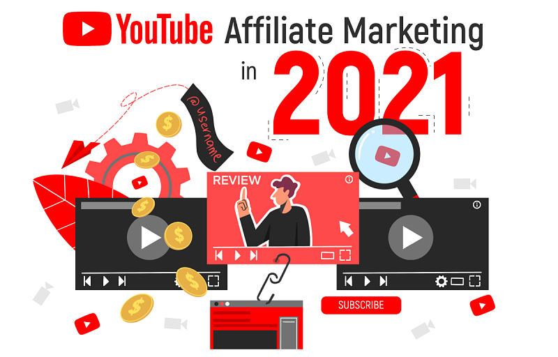 Affiliate Marketing With Youtube A Step By Step Guide 2021 Update Ippei Blog