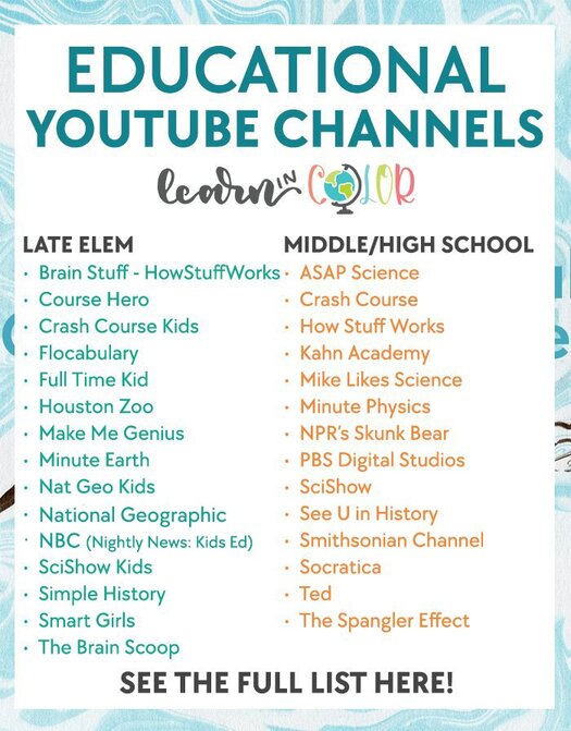 educational youtube channels infographic