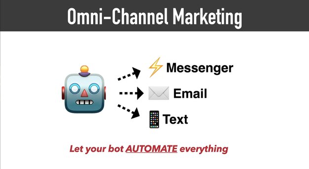 omni channel marketing pic
