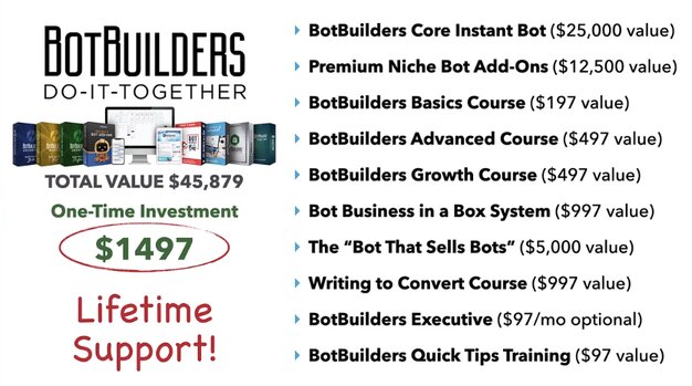 bot builders 1497