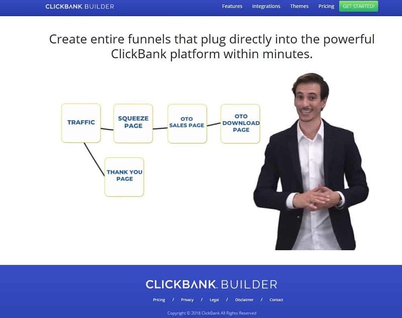 Clickbank Builder