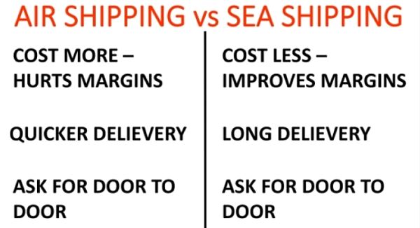 image of shipping sea vs air