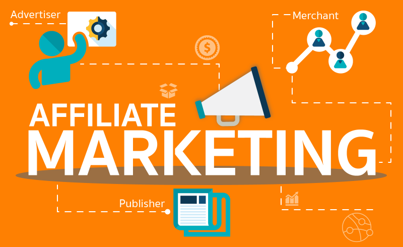 affiliate marketing